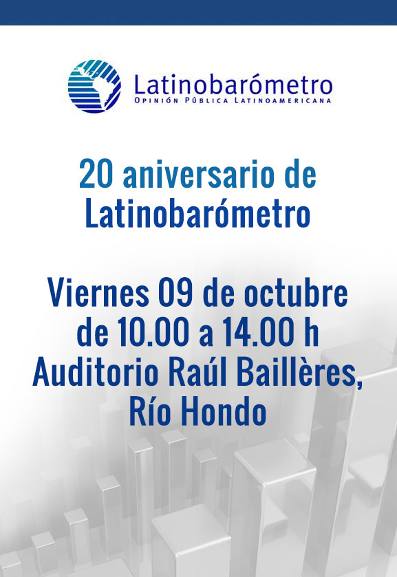 Latinobarómetro’s 20th anniversary celebrated