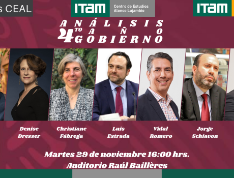 Análisis del 4 Año de Gobierno Análisis del 4 Año de Gobierno