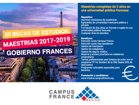 Becas del gobierno francés para maestrías Becas del gobierno francés para maestrías