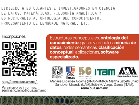 Segunda sesión de Análisis de Conceptos Formales.