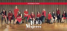 Exalumnas en "Las 100 Mujeres Más Poderosas de México Forbes 2017" Exalumnas en "Las 100 Mujeres Más Poderosas de México Forbes 2017"
