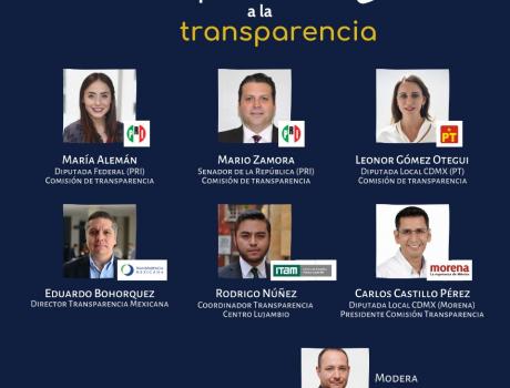 México: de la opacidad a la transparencia