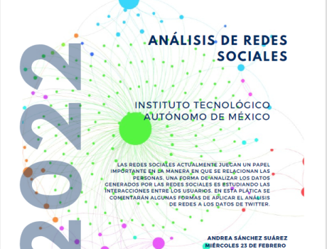 Coloquios Primavera 2022