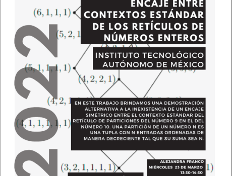 Coloquio de Matemáticas Primavera 2022