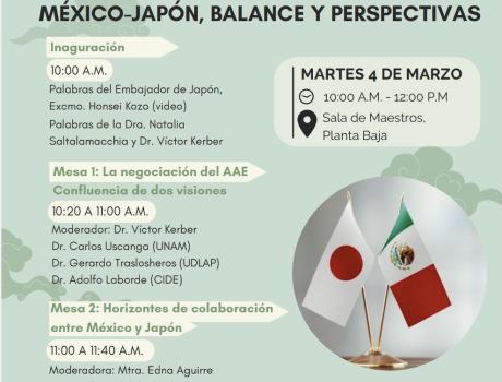 20 años del acuerdo de asociación económica México-Japón: balance y perspectivas