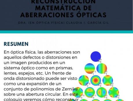 Reconstrucción matemática de aberraciones ópticas
