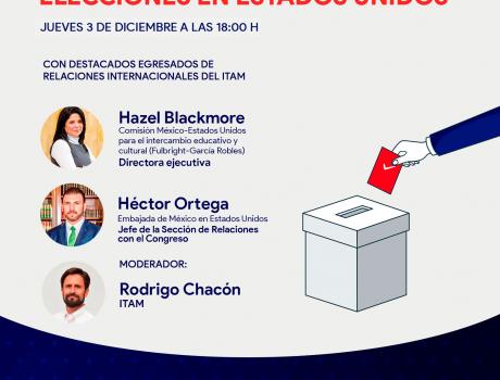 Elecciones en  Estados Unidos