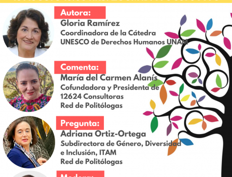 Póster Los Derechos Político-Electorales de las Mujeres
