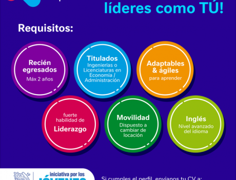 Poster Programa Nestgeneration trainees 2020 Nestlé 