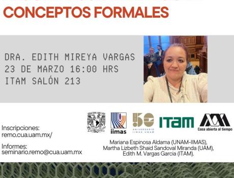 FUNDAMENTOS ALGEBRAICOS Y ALGORITMOS DE ANÁLISIS DE CONCEPTOS FORMALES.