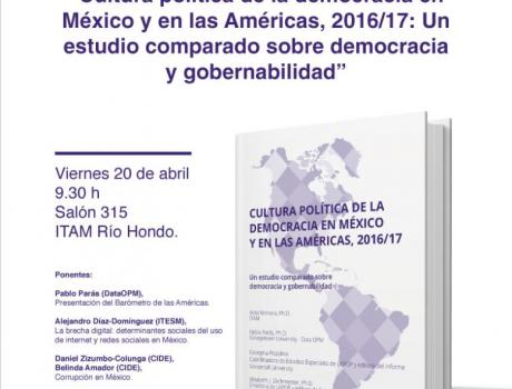 Presentación del Reporte del Barómetro de las Américas