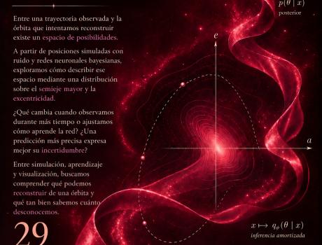 Coloquio de Matemáticas