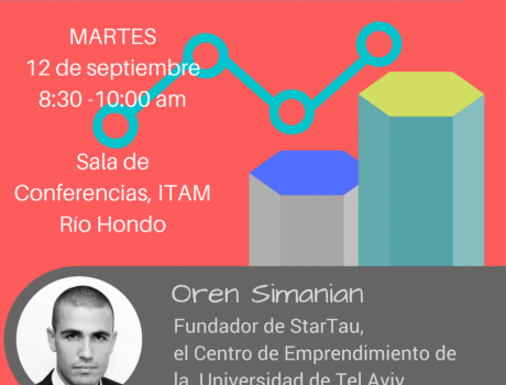 Innovación y Emprendimiento