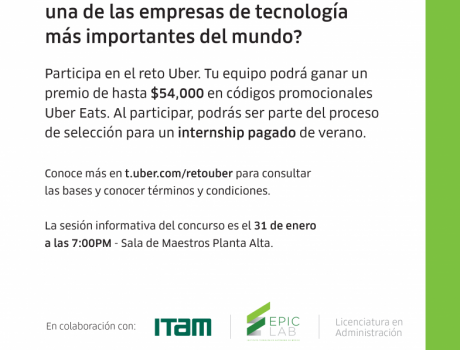 Sesión informativa: Reto Uber Eats