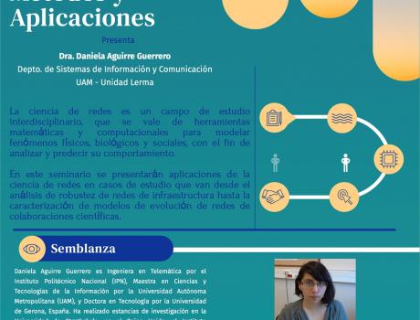 Ciencia de Redes: Métodos y Aplicaciones