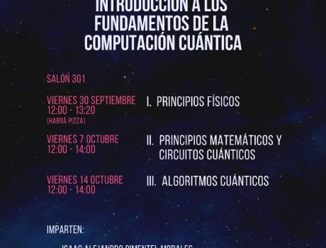 Poster: Introducción a los Fundamentos de la Computación Cuántica