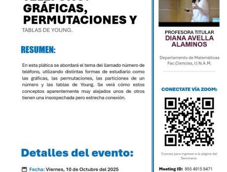 El número de teléfono: Gráficas, permutaciones y tablas de Young.