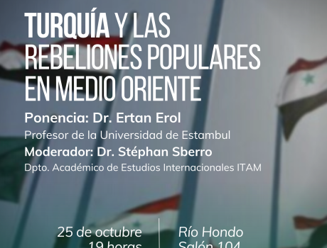 Poster: Conferencia Turquía y rebeliones en Medio Oriente
