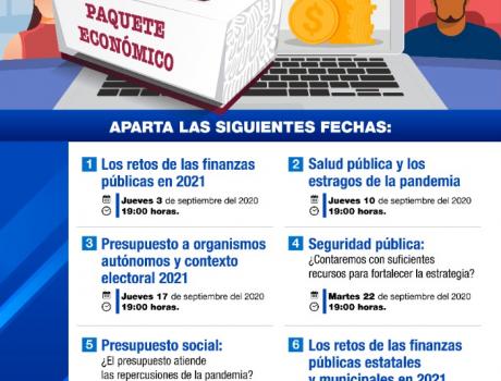 Póster Presupuesto a organismos autónomos y contexto electoral 2021